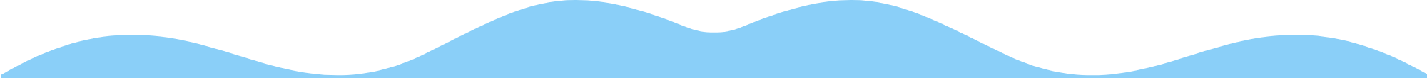 Abstract blue wave pattern on a white background.